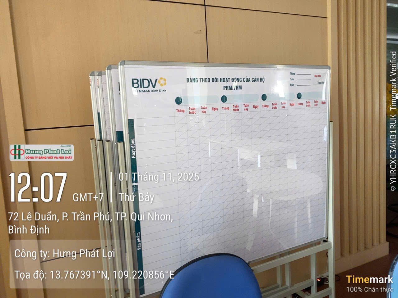 Bảng các loại